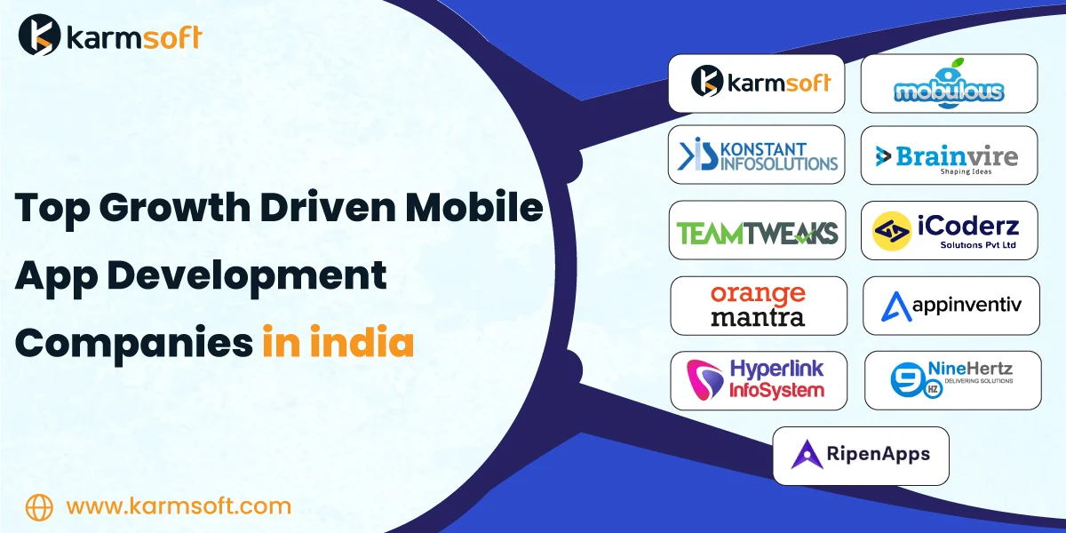 Top Growth-Driven Mobile App Development Companies in India