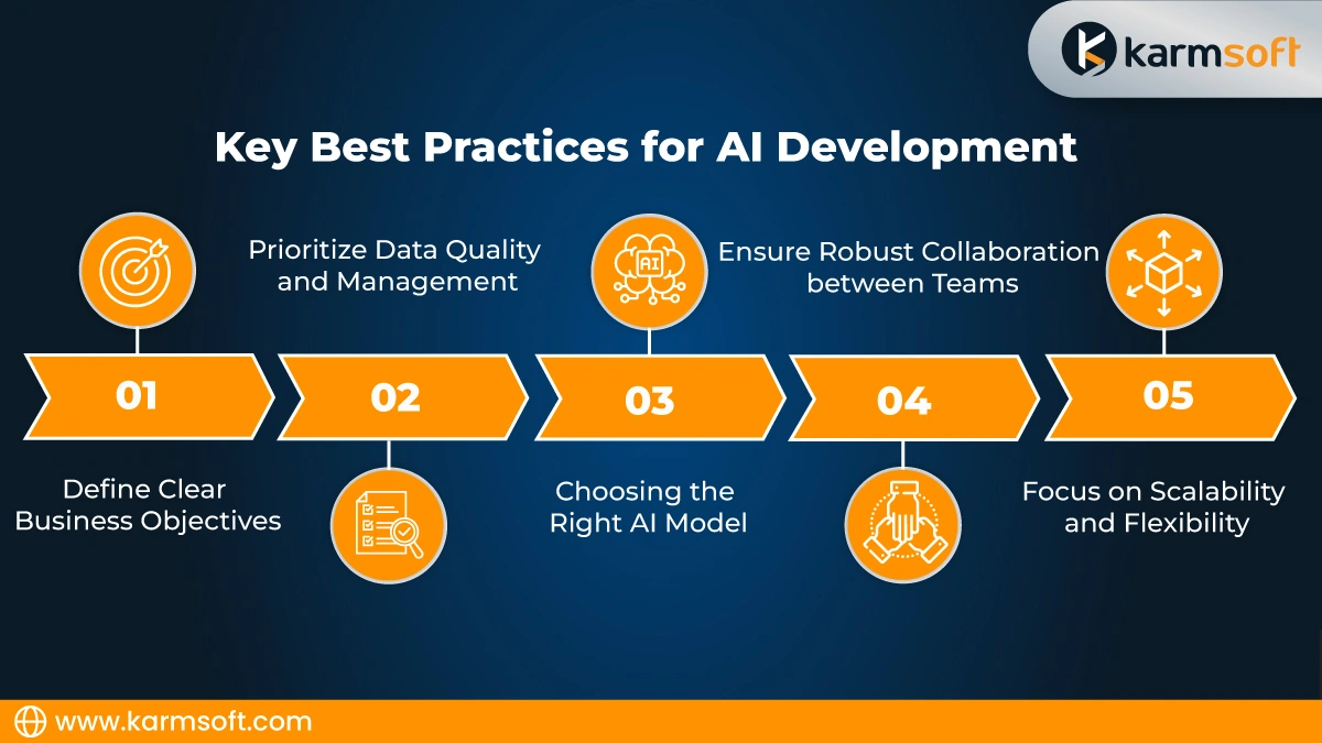edge ai development services