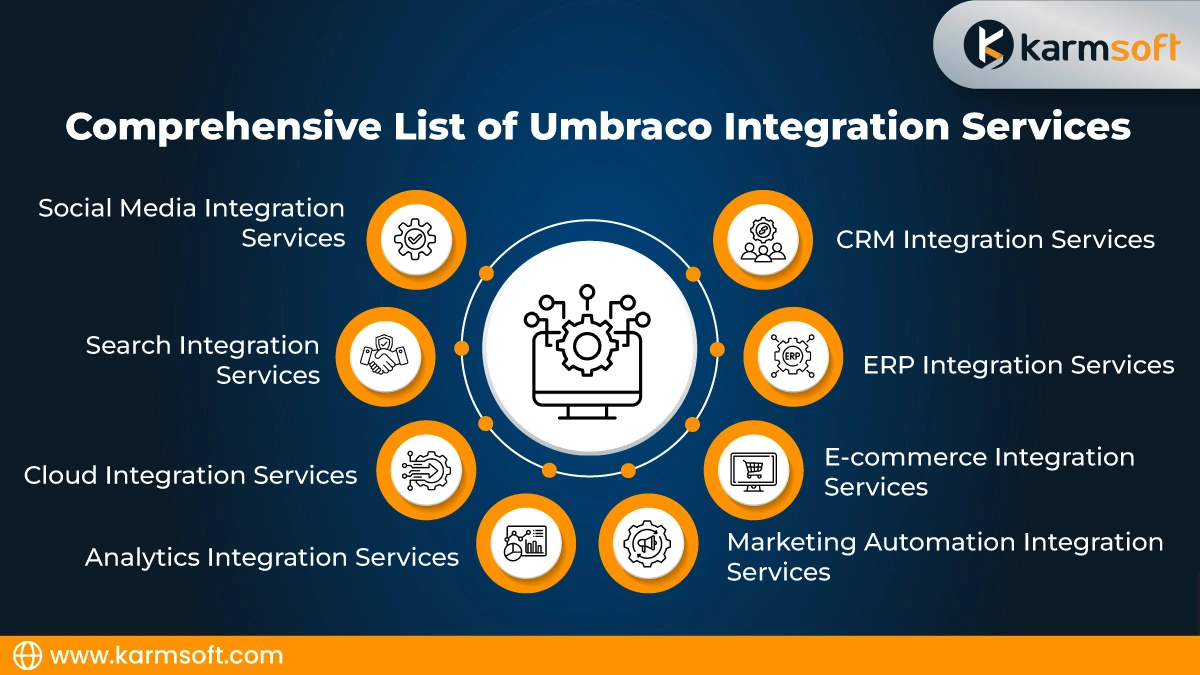 umbraco development company