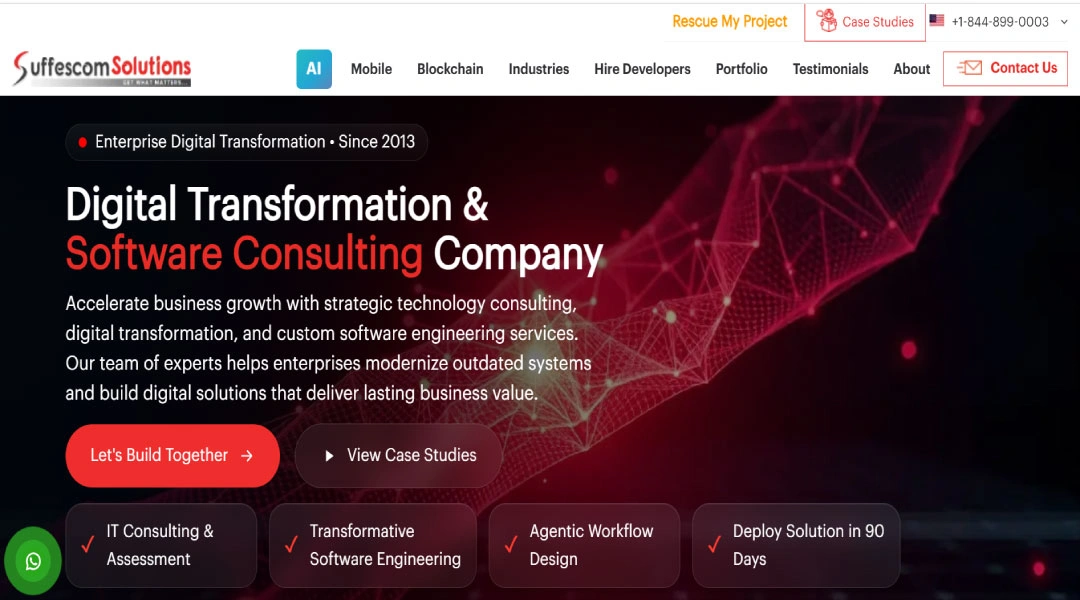 Suffescom Solutions Inc